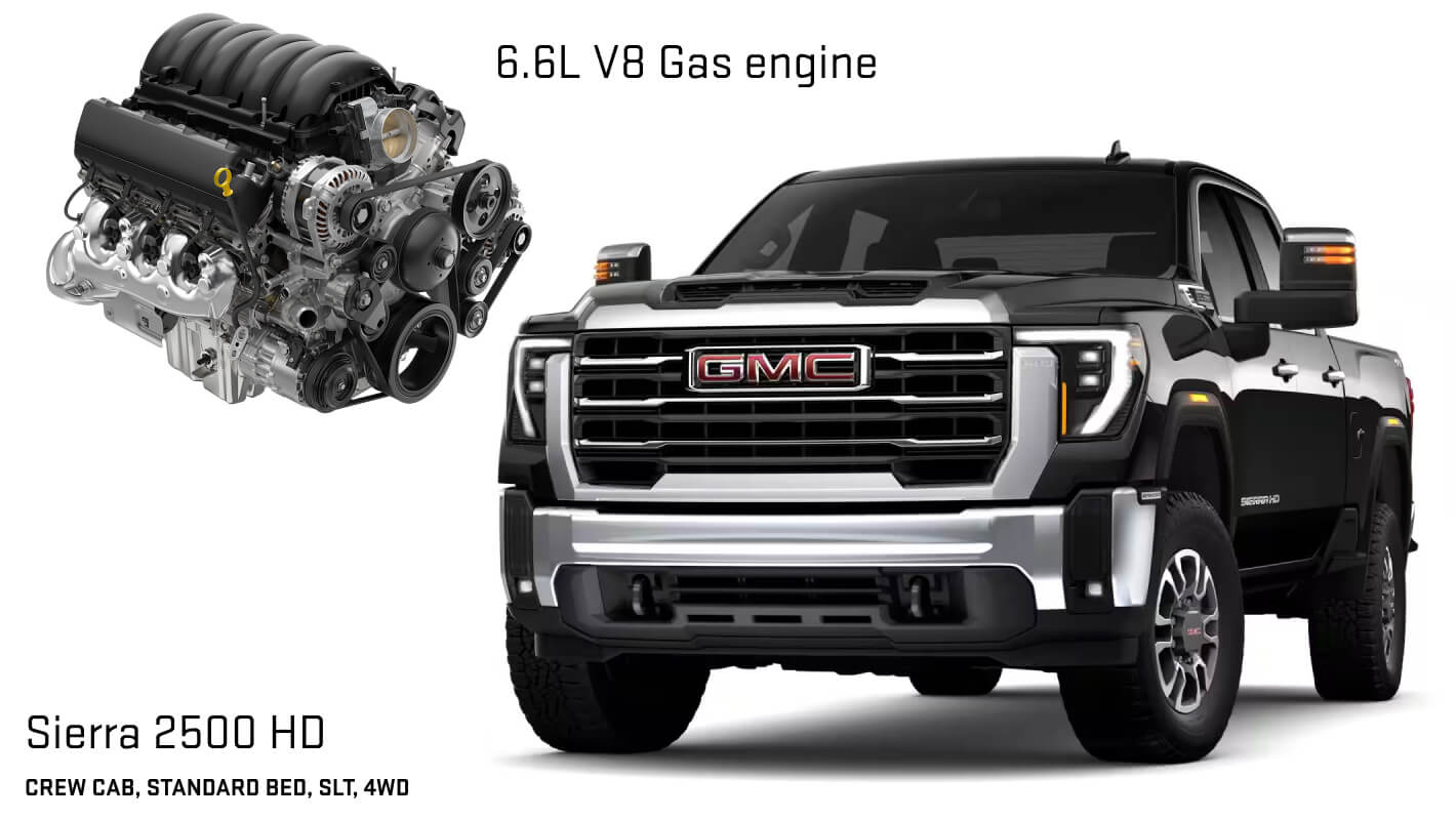GMC Sierra 2500 Gas vs. Diesel Performance