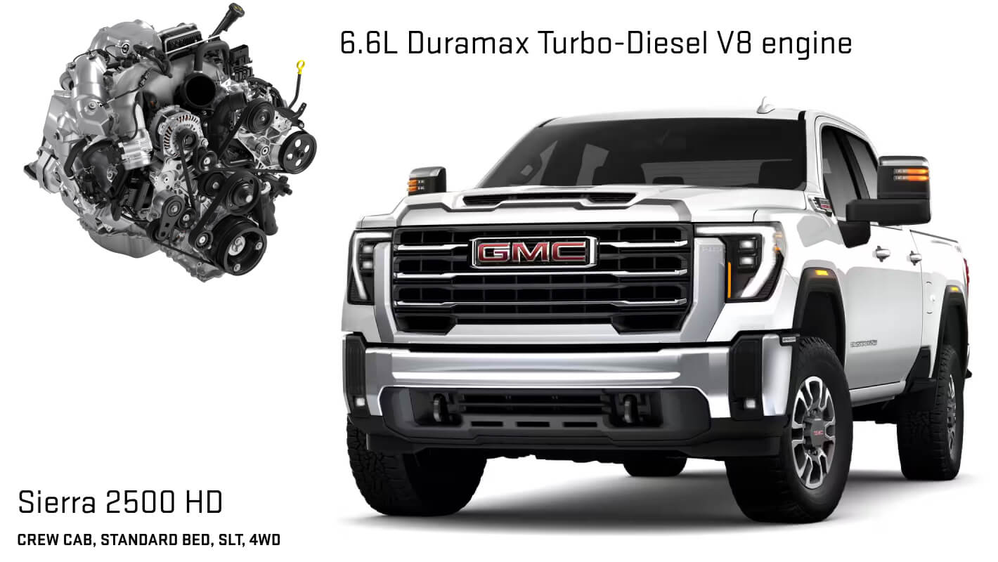 GMC 6.6 Gas vs. 6.6 Diesel MPG Estimations